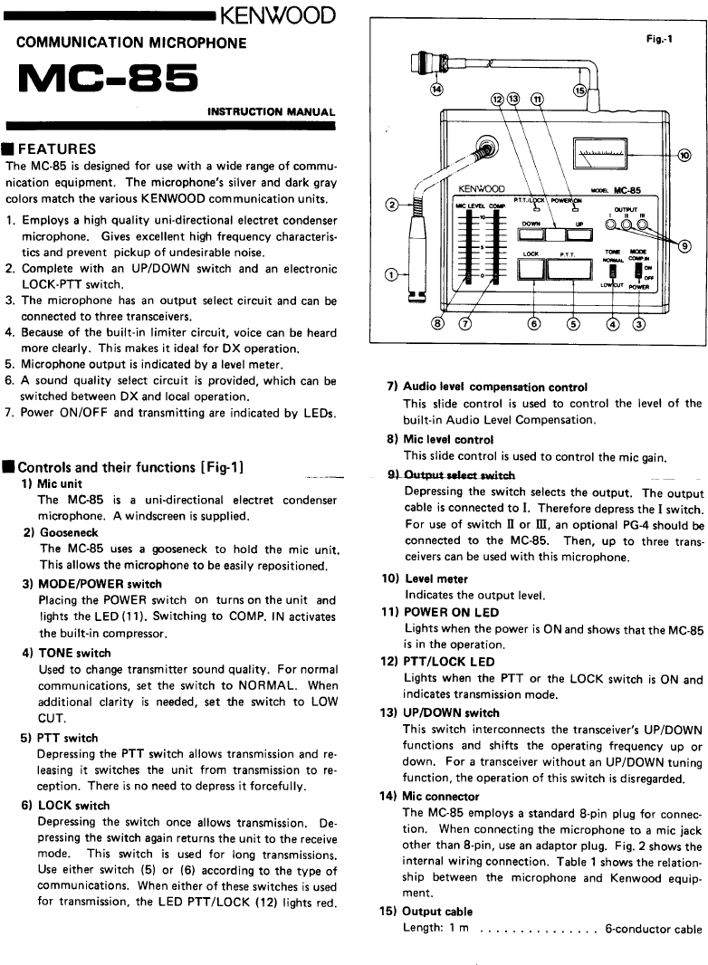 MC-85 manual